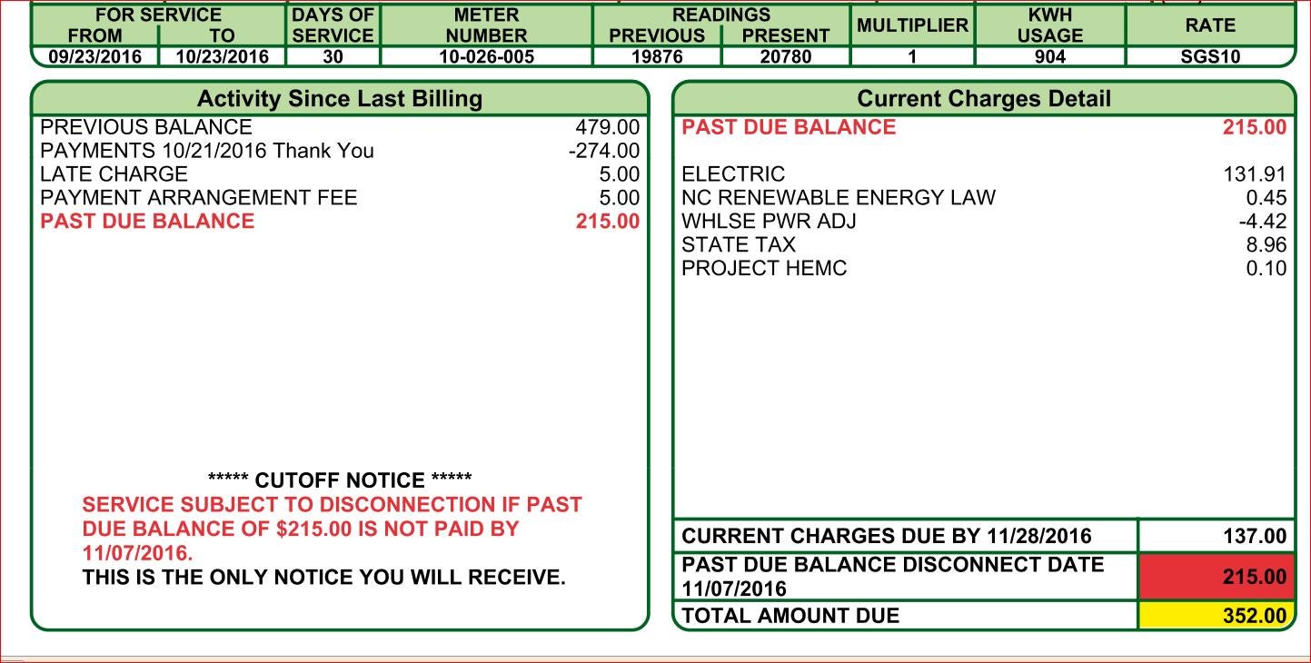 Past Due Example Bill